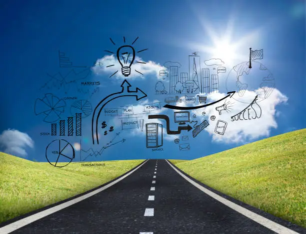 Strategic Roadmapping